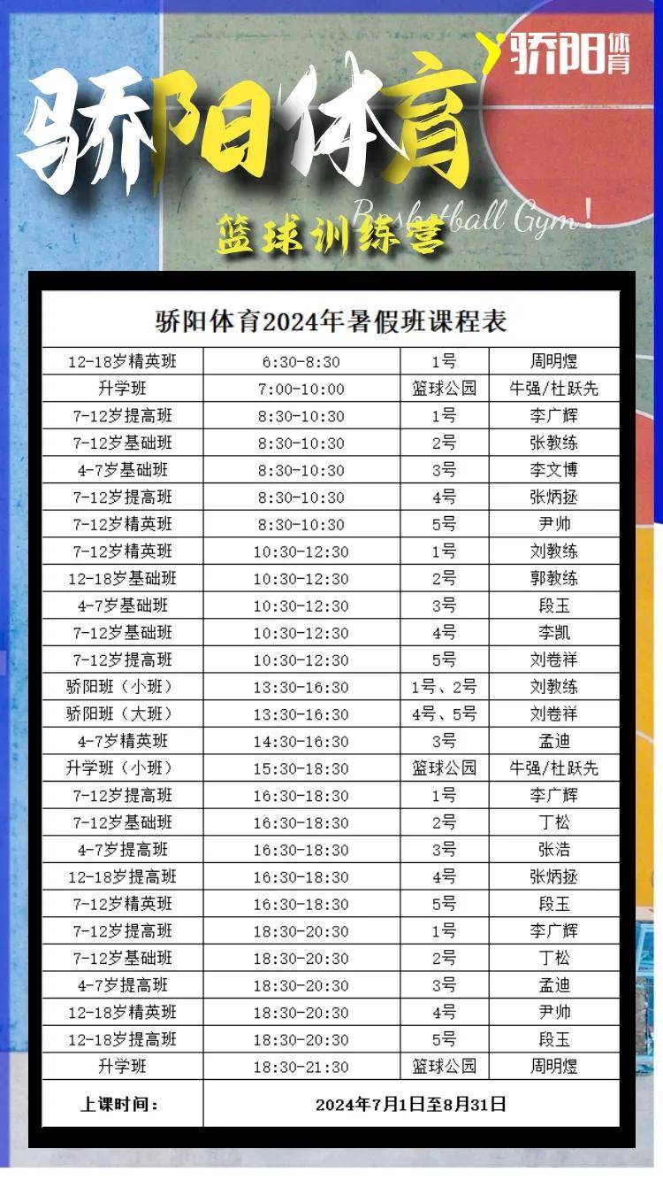 成人篮球培训班学费