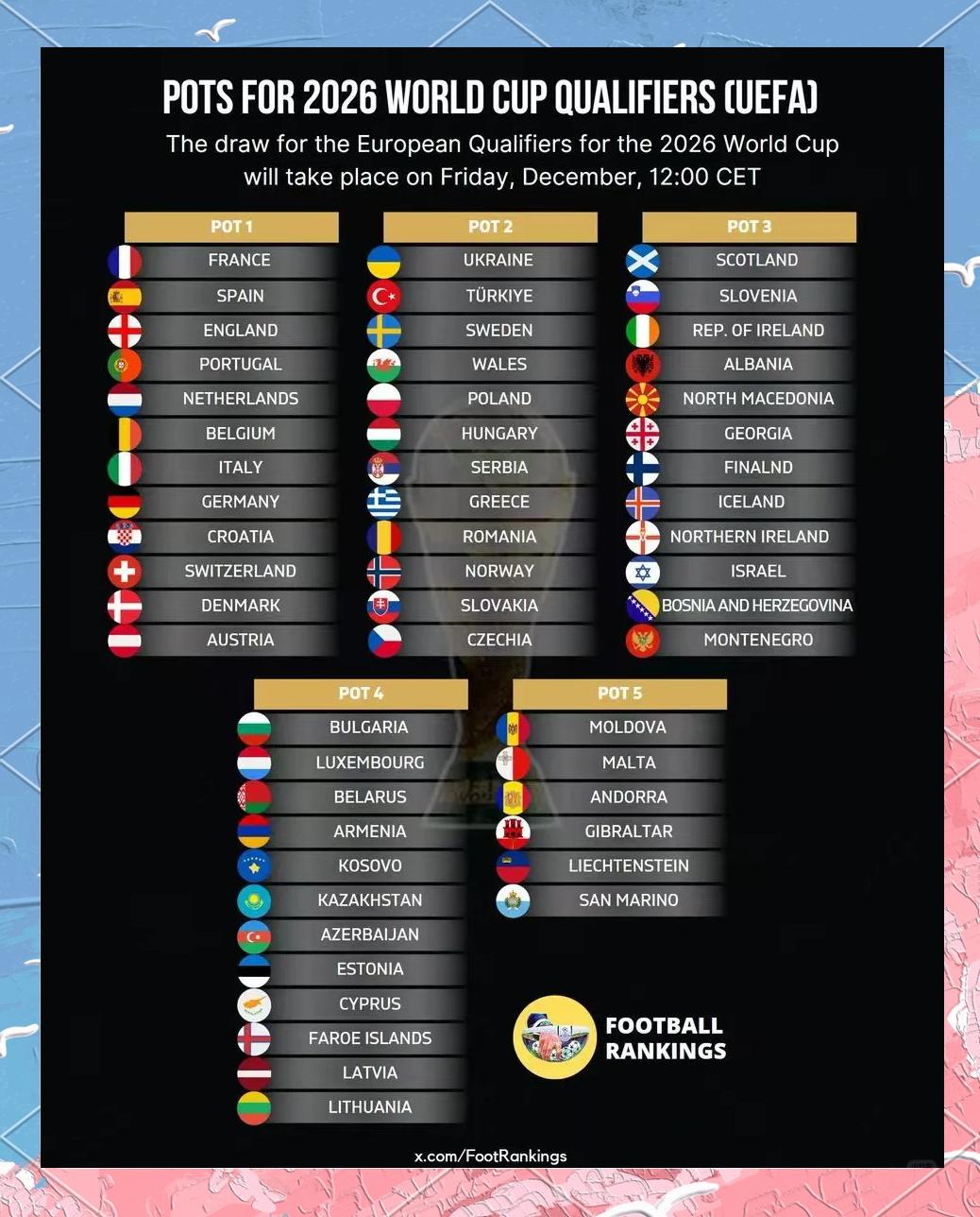 速报！欧洲国家足球团体赛热点对阵的简单介绍