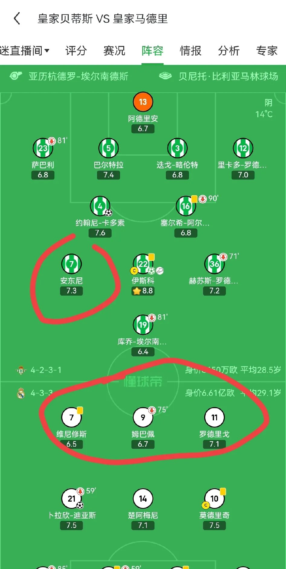 关于皇马客场不敌瓦伦西亚，积分榜位置遭受挑战的信息