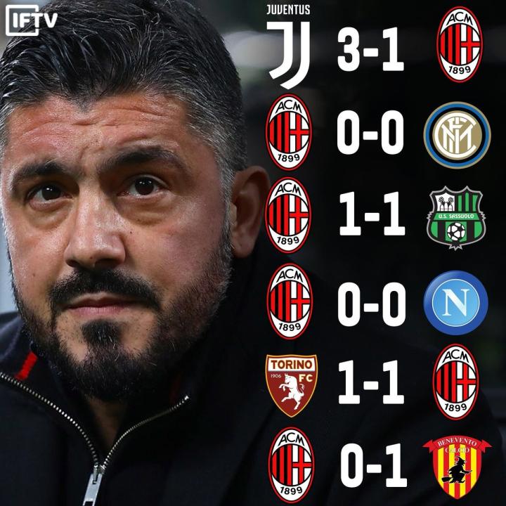 克罗托内主场惨败那不勒斯,保级形势严峻的简单介绍 克罗托内主场惨败那不勒斯,保级形势严峻的简单介绍